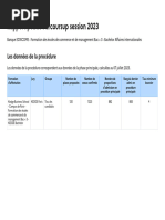 KEDGE-Paris Rapport Public