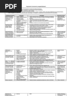 Planificación SUSAETA Quinto 1 1