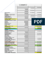 Balance y Estado de Resultados Grupo 14