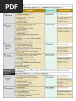 Indice Geniox Geografia e Historia 4eso