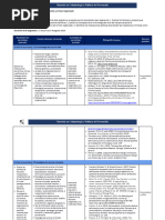 3-Carreras Criminales - Formulario Planificación Didáctica de Asignatura