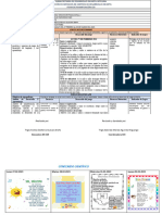 Planificacion Del 27 de Febrero Al 03 de Marzo