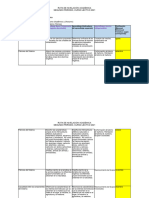 Matriz Ruta de Nivelación Académica Quimica 11 Acad y 12 Tec