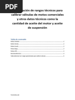 Rangos Tecnicos para Calibrar Valvulas para Aceite de Suspencio y Aceite de Motor