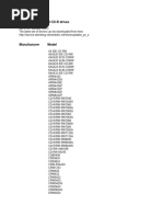 List of Supported CD-R Drives