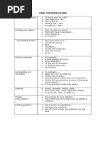 B2.1 - POM - Useful - Language For Oral Exams