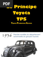 01 Le Principe TOYOTA