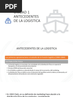 Unidad 1 Antecedentes de La Logistica