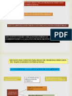 Métodos para Resolver Problemas Del Trafico Jurídico Internacional II