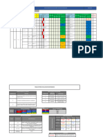 Iperc Asia Parapetos