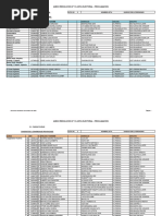 Lista Única PJ Entre Ríos