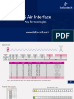 4G Air Interface: Itelcotech