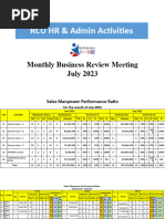 HR Presentation - BRM of July'23