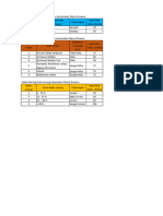 Analisis Penetapan Fungsi Kawasan Kecamatan Mario Riwawo