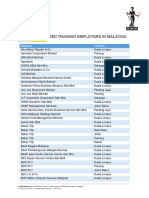 ICAEW ATE List-2