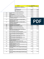 AnnexB ProcedureCaseRates