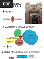 Diapositivas Cis Bloque 1