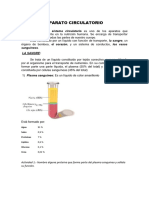 APARATO CIRCULATORIO Apuntes de Biología Humana