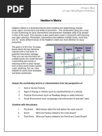 Haddon Matrix Basics