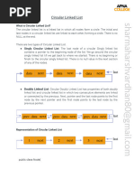 Circular LInked List