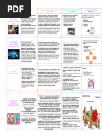 Aplicaciones de La Informática