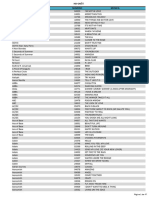 Lista Completa Att 14 Internacional