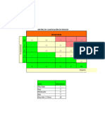 Mol531 s3 Matriz de Riesgos