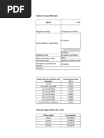 Ejemplo Imss Formato Vertical