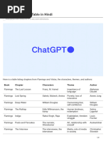 Chapter Summary Table in Hindi