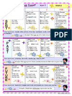 English Tenses Poster