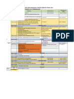 Rundown Pembekalan PIDI Dan PIDGI Tentatif Angk I TH 2024 KALSEL