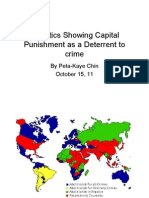 Capital Punishment As A Deterrent