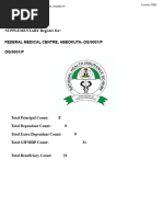 HCP (Og 0001) Federal Medical Centre Abeokuta