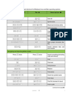 Android Studio Shortcuts