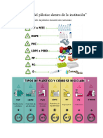 El Mundo Del Plástico Dentro de La Institución