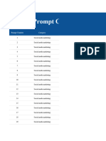 15000+ ChatGPT Prompts With Resell Rights