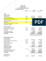 Estados Financieros de Nibol Gestiones 2022-2021