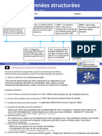 FT Seq3 Formulaire Eleve 2022 Correction