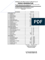 Data Bahan Dan Alat Kriss Dan KLB