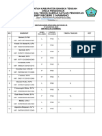 Daftar Hadir Upacara HGN 2022