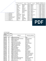 PIP Sekolah SMPN 1 MESUJI Tahun 2023 SMP Semua Tahap Semua Status Cair 20230906