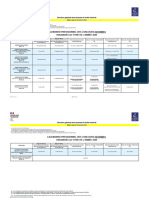 Calendrier Concours Douane 2024