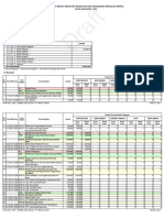 D Ra FT: Kertas Kerja Rencana Kegiatan Dan Anggaran Sekolah (Rkas)