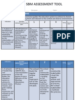 SBM Dod Assessment 2 1