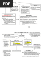 Crown Court Flowchart