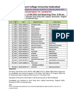 Ms PHD Result