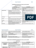 Quick Reference IAE & PW