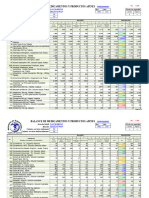 Balance Medicamento Consolidado Abril 2023