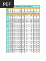 ISO Tolerances For Holes