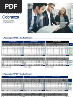 (Noviembre) Resultados de Cobranza - Ultimo Trimestre 2023 (Set, Oct, Nov)